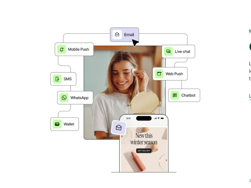 Email & multichannel marketing software