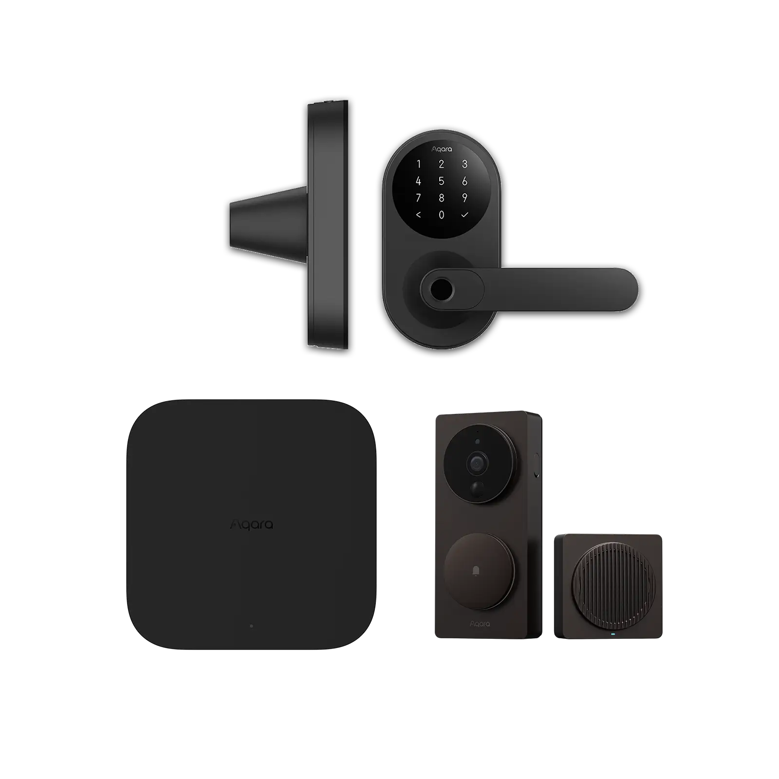 Smart Lock