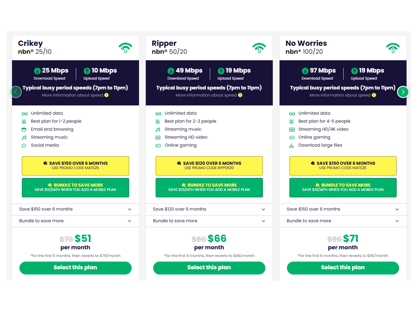 nbn plans